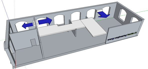 vrf analage